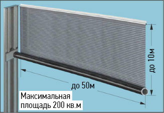 Рулонная штора системы MAXI с электроприводом Sonesse 50 (Somfy)