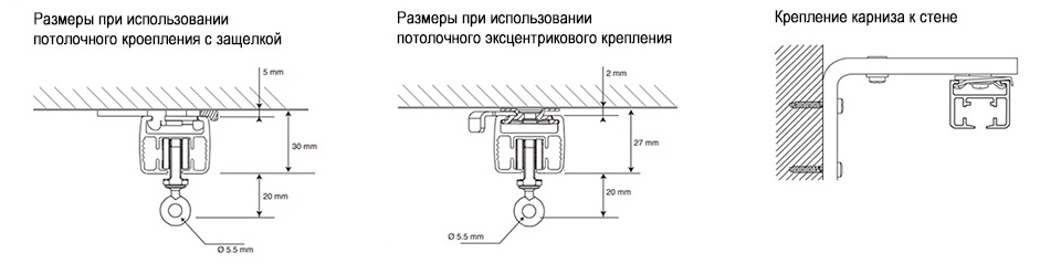Варианты крепление электрокарниза