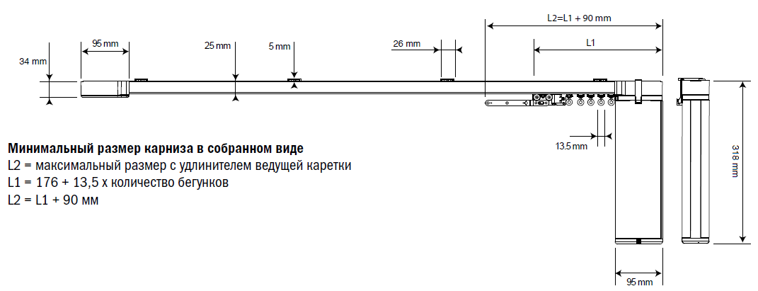 Карниз для штор чертеж